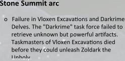 Stone Summit arc  o   Failure in Vloxen Excavacons and Darkrime Delves. The "Darkrime" task force failed to retrieve unknown but powerful arcfacts. Taskmasters of Vloxen Excavacons died before they could unleash Zoldark the Unholy.